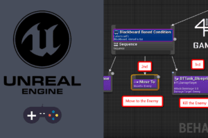 Unreal Engine AI