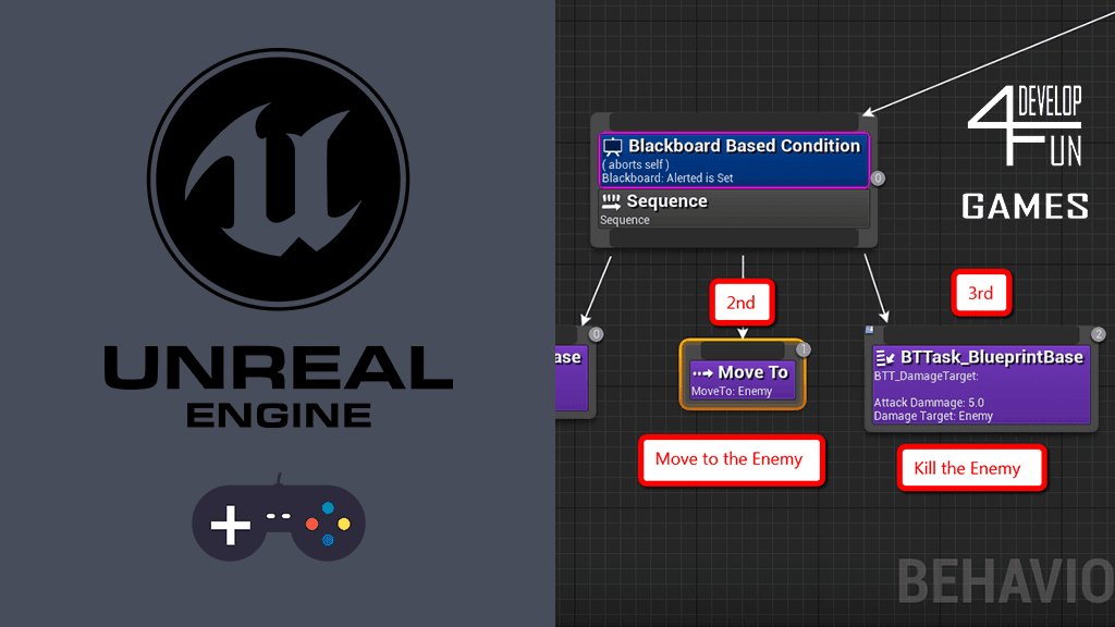 Unreal Engine AI